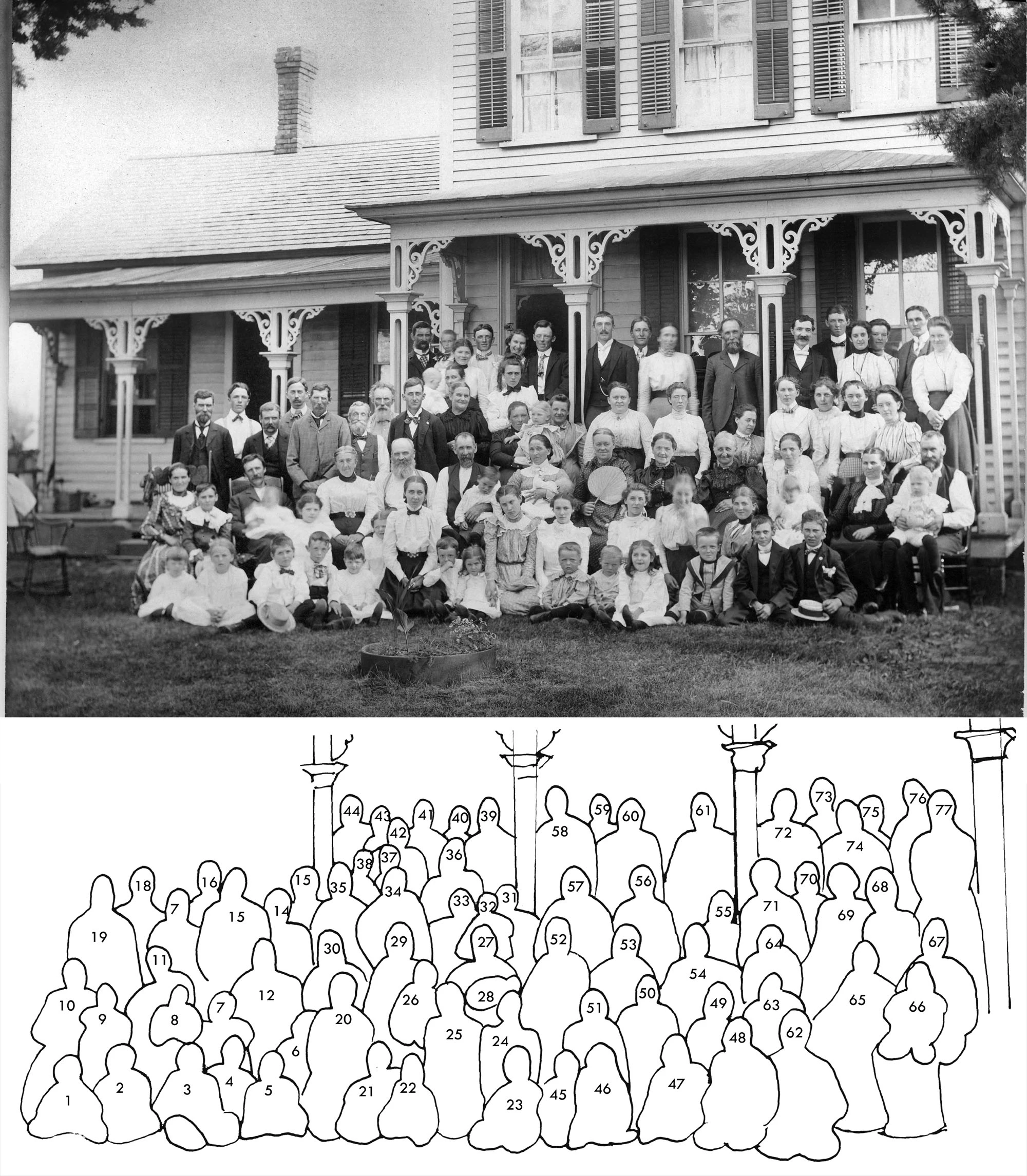 Group photo of over 70 people outside a two-story home.